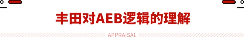 丰田“智能”再进化！重金入局自动驾驶风口 先上道开胃菜