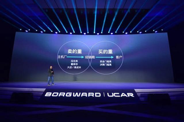 神州宝沃一声喊 其他大咖争相入局