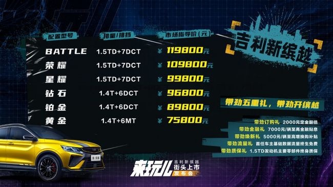 中国钢炮“新潮”而来 售价7.58万元-11.98万元 吉利新缤越上市