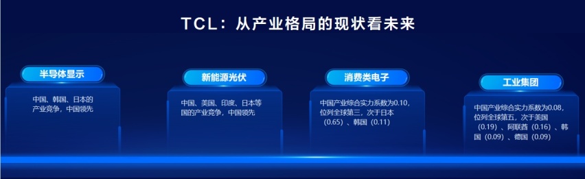 从TCL看产业领军企业的使命与贡献