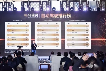 第九届轩辕奖揭晓,高合HiPhi X、广汽传祺影豹摘得中国年度汽车大奖
