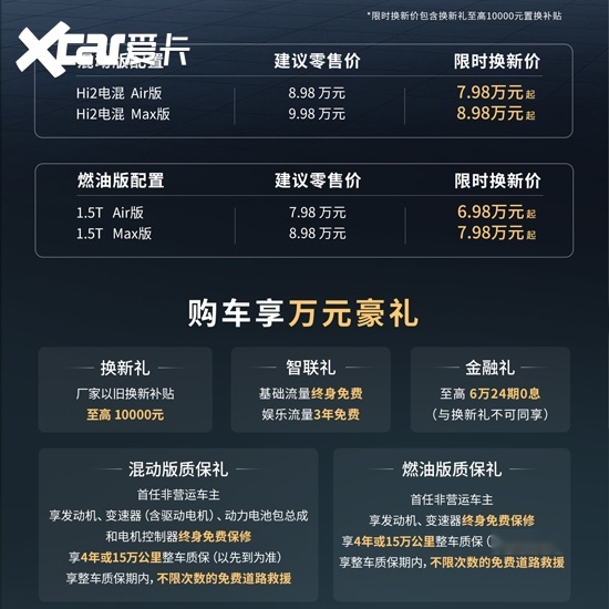 欧拉5燃油/混动版上市 限时换新价6.98万起