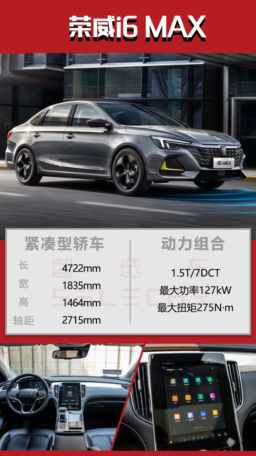 起售价仅不足11万，荣威i6 MAX上市，配3平米超大天窗！