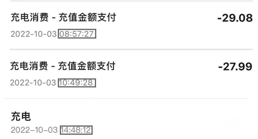 脑洞大开：燃油车高速省油，低速费油，有可能是一个错误的认知？