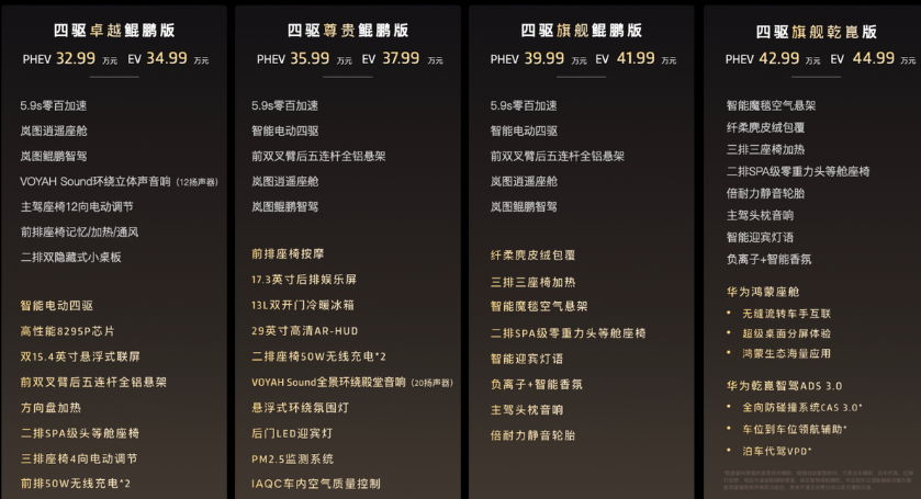 32.99万元起售！搭载华为智驾 全新岚图梦想家正式上市