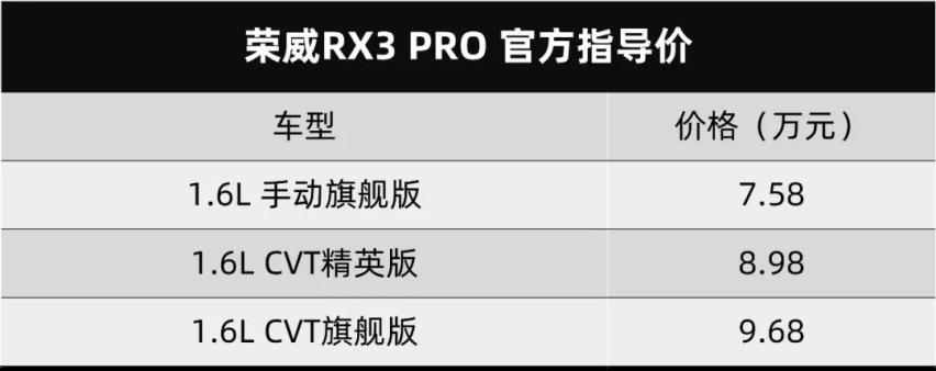 荣威RX3 PRO上市7.58万元起，欧尚X7 Geeker