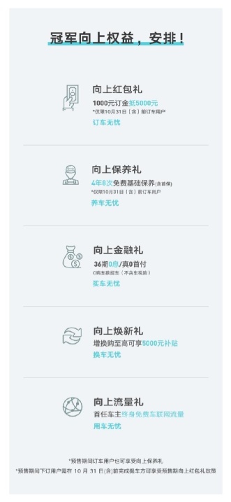 6-8万元自主家轿！第4代帝豪上市，售价6.99-8.89万元