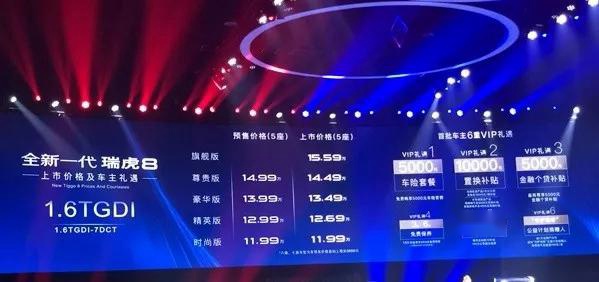只是改款而已，为何叫“全新一代瑞虎8”？