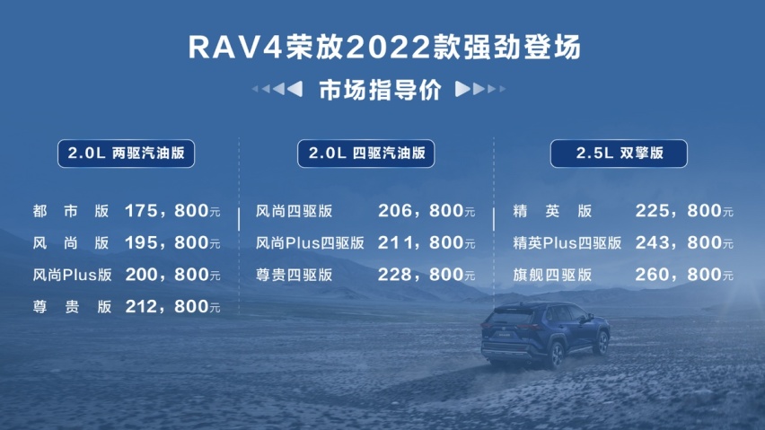 售17.58-26.08万元，一汽丰田2022款RAV4荣放上市