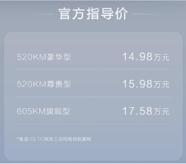 加量不加价：低调纯电车闷声干大事，比亚迪加推2025款宋PLUS EV