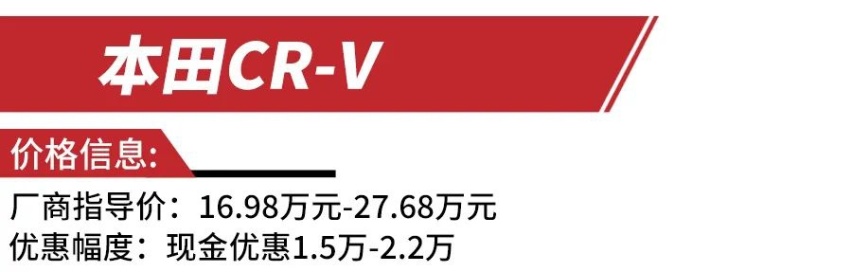 优惠较大的主流合资紧凑型SUV盘点，哪一款是你所爱？