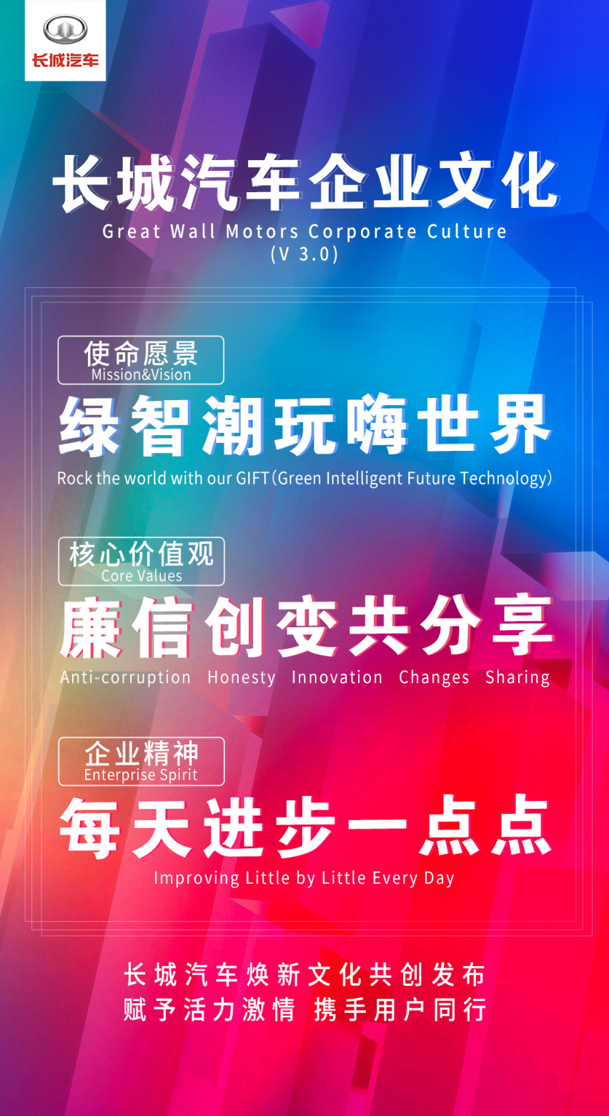“拥抱用户“的长城用21个字焕新企业文化