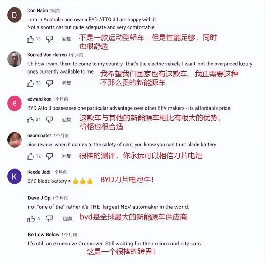 欧洲媒体测试比亚迪Atto3(元PlUS),专属魅力受到用户广泛好评