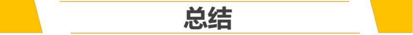 【帮你选车】终于盼来2.0T动力，奔驰GLB和宝马X1 这样选不会错！