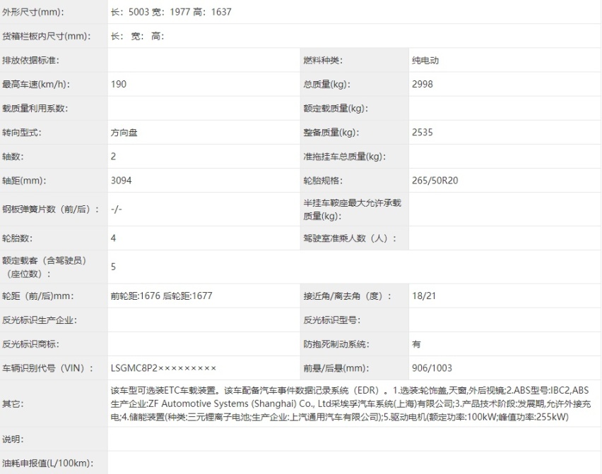工信部这些新车很有看点！网友：2022年最热卖的车？