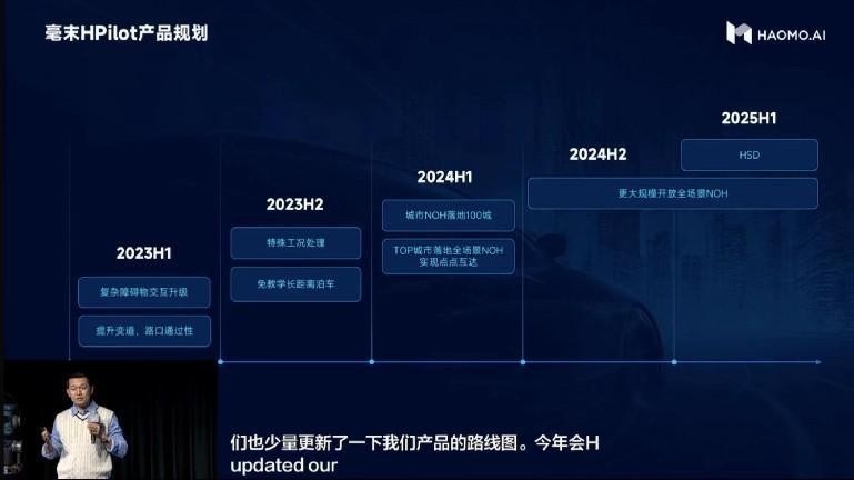 张凯：毫末自研AEB算法落地海内外 加速欧洲出海进程
