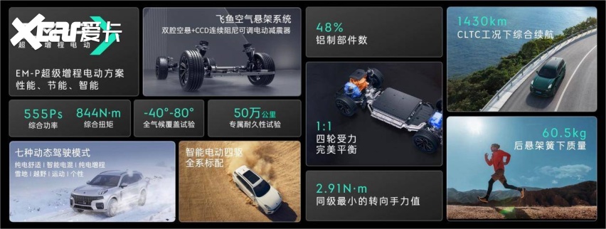 领克中大型旗舰SUV新09EM-P正式上市 售价30.78万起