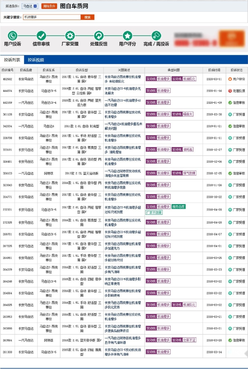 情怀价值几何？昂克赛拉不宜恃宠而骄 以免前途无“亮”