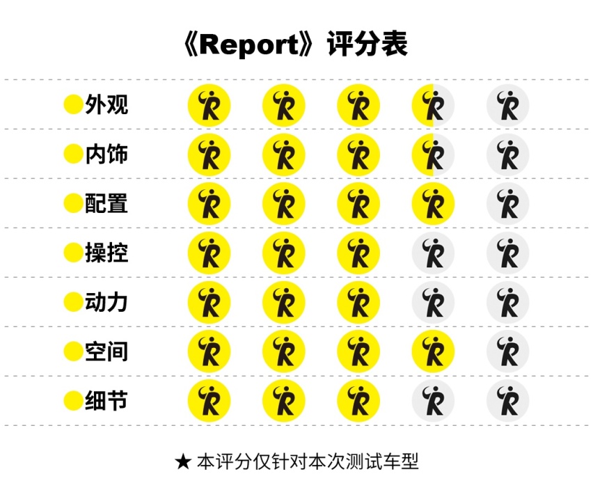 上汽大通MAXUS G90 | 躬行，而后有新知