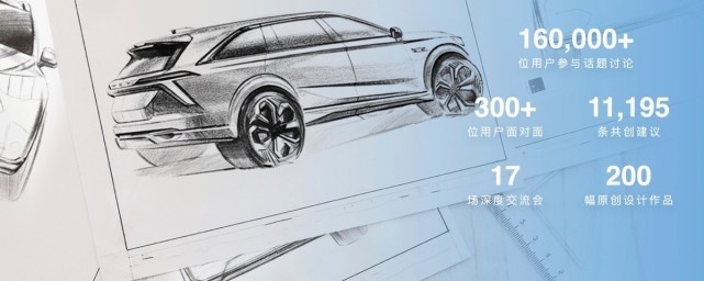 持续用户共创！搭载智能DHT技术，魏牌首款旗舰六座SUV蓝山亮相