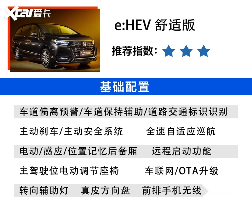 新款东风本田艾力绅选购指南：e:HEV豪华版最具性价比