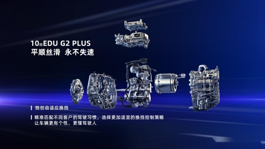 上汽荣威发布超级电驱EDU G2 Plus混动系统，兼具性能和节能