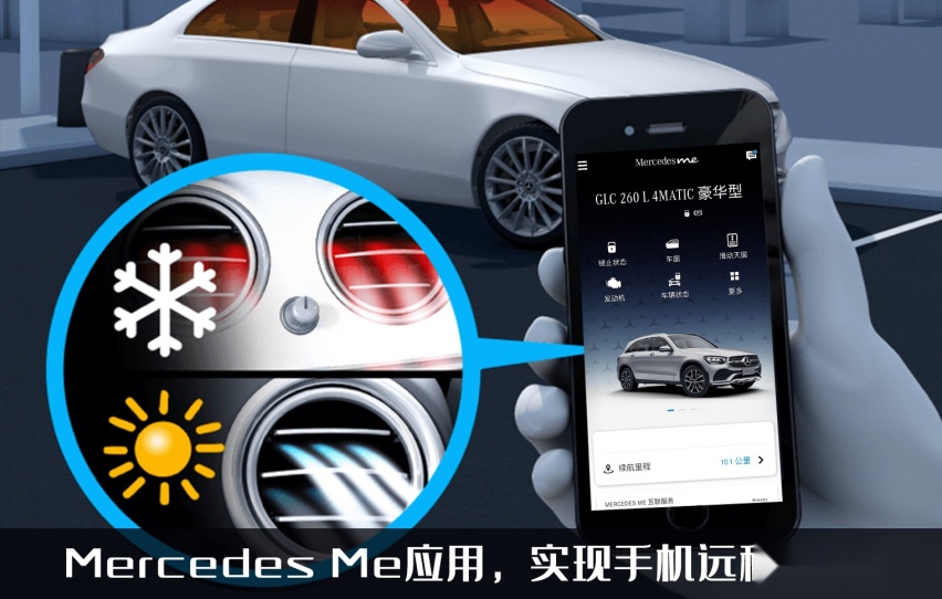 玩车妹探店:2022款奔驰GLC,岁末年终提车究竟要等多久?