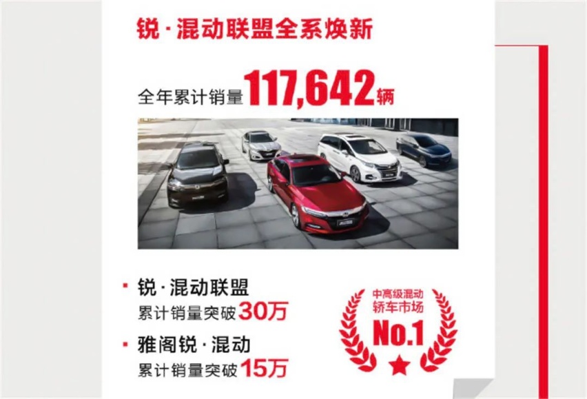 广汽丰田锋兰达上市，东风日产公布2021年销量…丨今日车闻