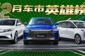 重庆人，最喜欢买什么车？|新能源车·12月车市最新消费趋势报告
