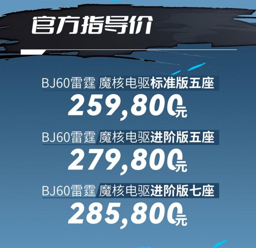 一箱油跑1200Km，越野老炮“触电”转型，北京BJ60雷霆来了！