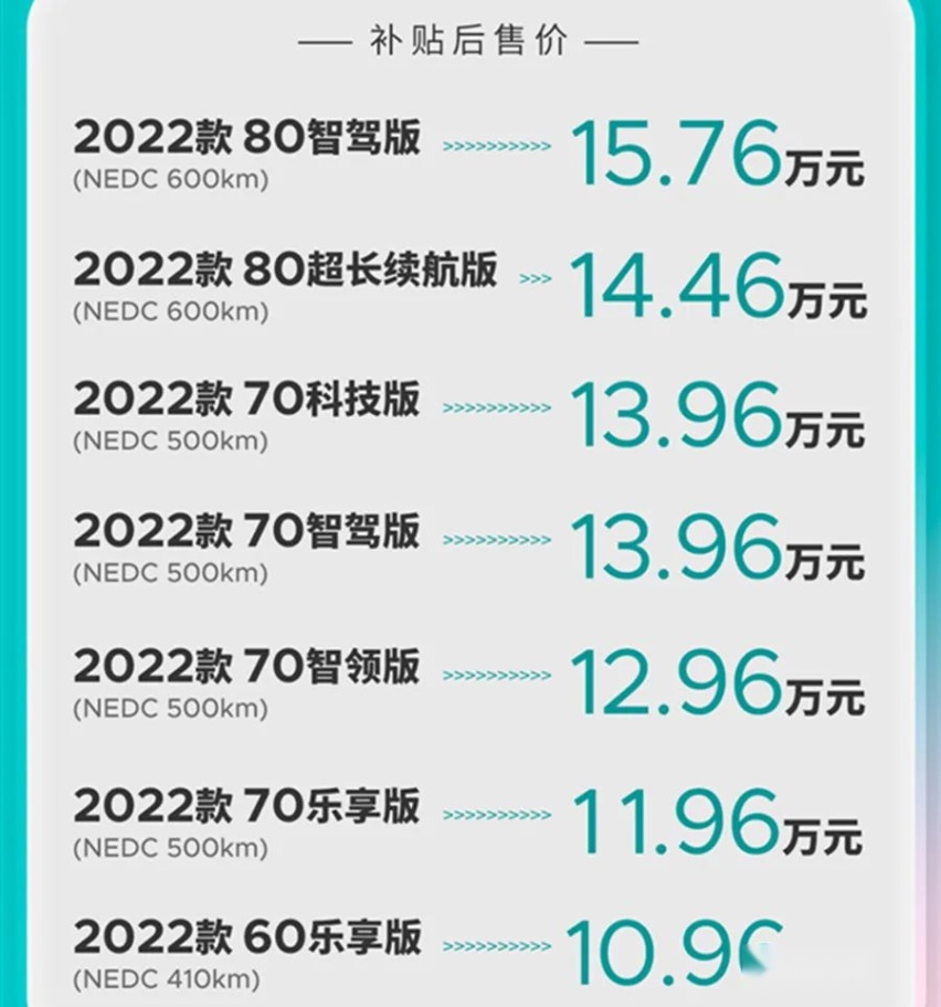 配置升级，售10.96万元起，新款广汽埃安AION Y正式上市