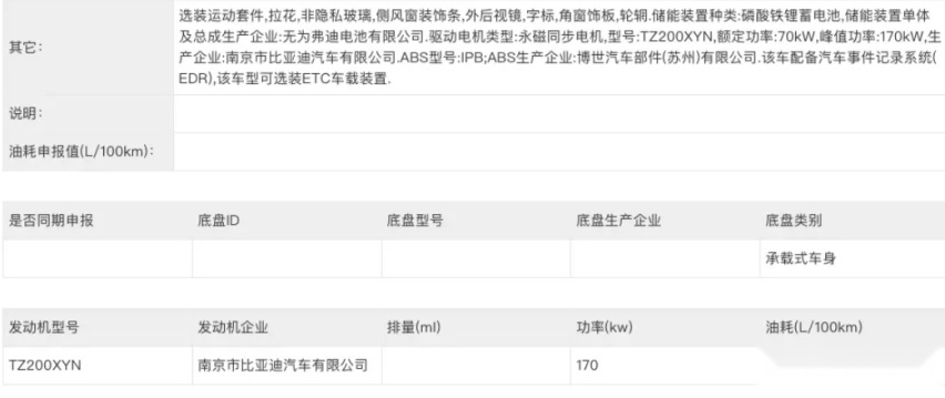 直降2.3万！海豹冠军版或将上市，新增700km简配款车型