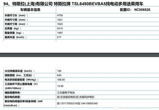 特斯拉Model Y长续航版续航里程将提升至640km