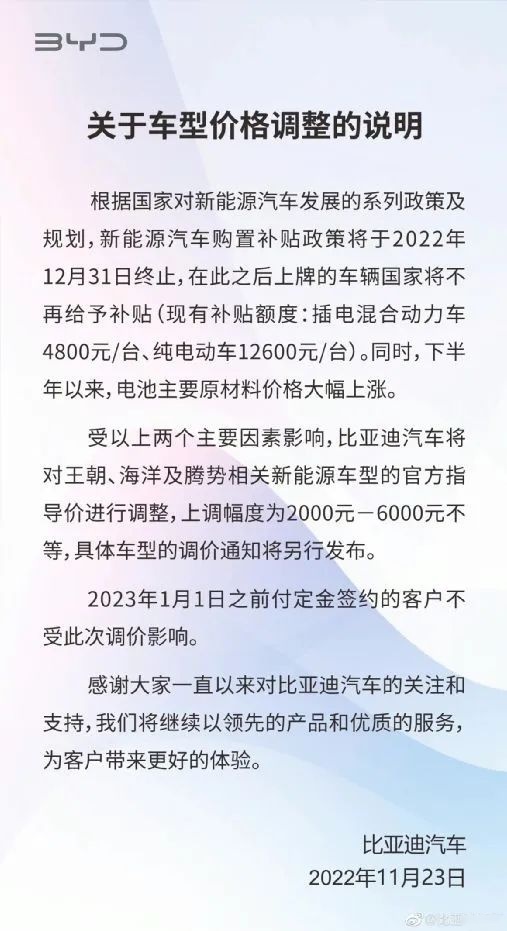 多个政策利好！今年买车可以比明年省下多少钱？