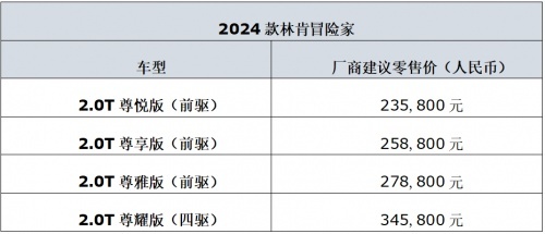 卓越林肯SUV双星：林肯Z与冒险家引领低碳奢华新潮流