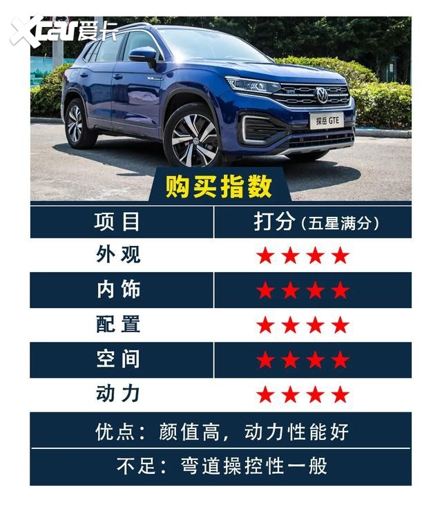 能纯电跑也能秒变性能车,试驾大众探岳gte