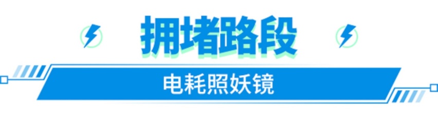 0电也能跑18km？这日系SUV依然靠谱 续航达成率近9成！