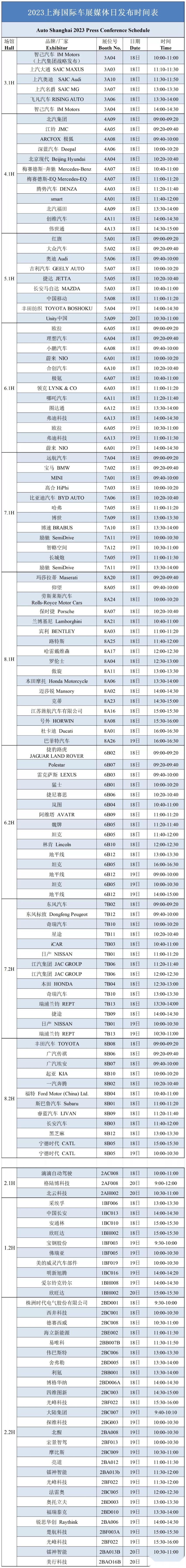 2023上海车展媒体日发布时间表公布