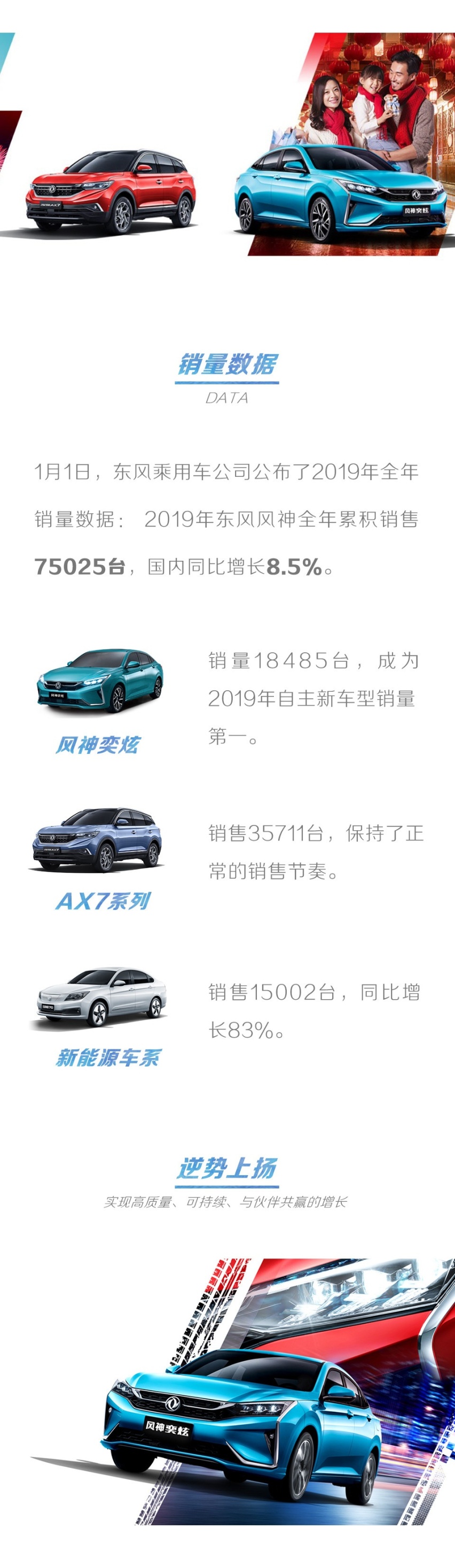 汽车品评 | 重拾自信，东风风神致敬未来