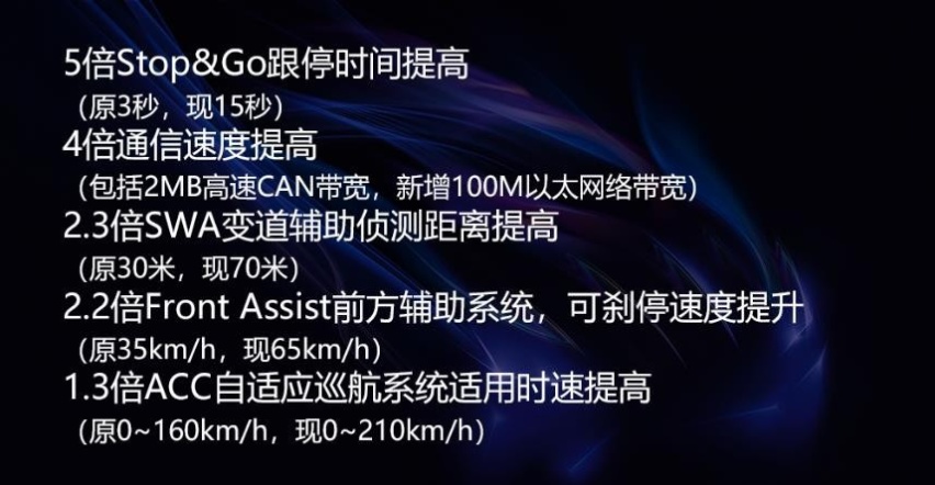 烎！德系数字钢炮VS日系传统钢炮，怼天怼地的思域慌了