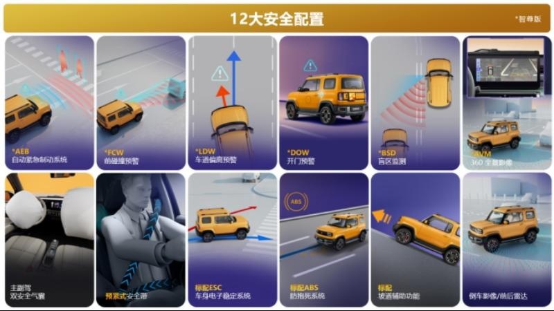 入门即旗舰，7.98万起！潮玩纯电SUV宝骏悦也震撼上市