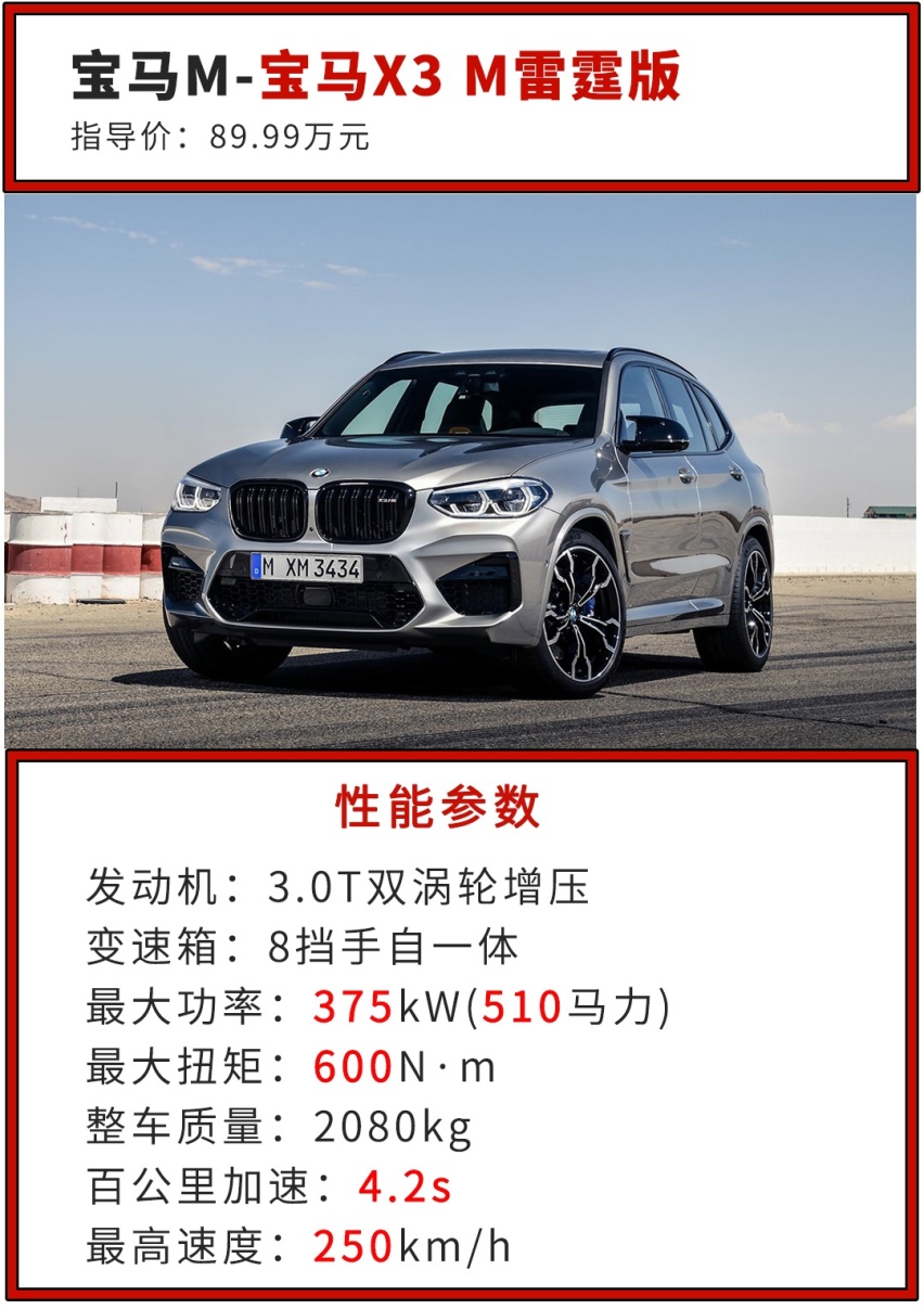 都是加速破5秒的牛气SUV，说话嚣张点