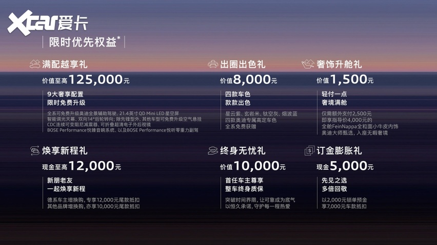 试驾奥迪E7X:传统豪华品牌认真起来,新势力真的会慌