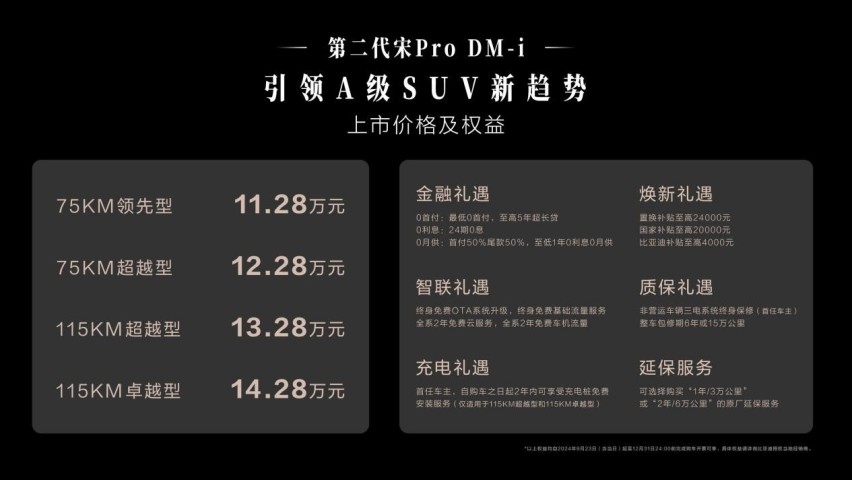 第二代宋Pro DM-i上市，售价11.28万元起