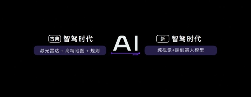 21.59万起 极越07开启预售 搭载ASD智驾系统