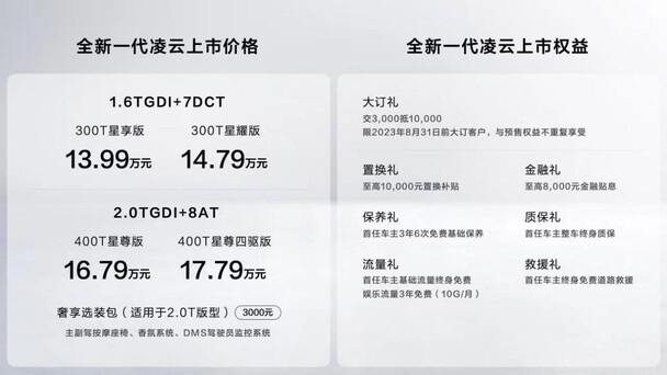 沈阳鑫盛达星途体验中心总经理 高梓淇