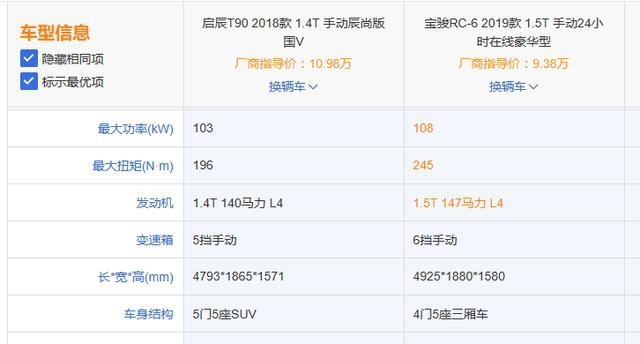 宝骏RC-6对比启辰T90 定位相近，命运相反吗