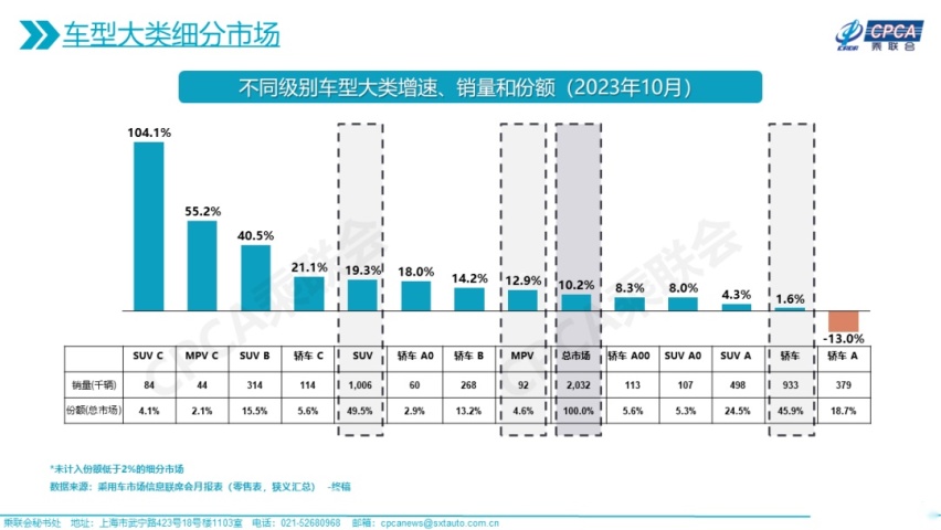 国产MPV即将普及，埃尔法迎来危机？