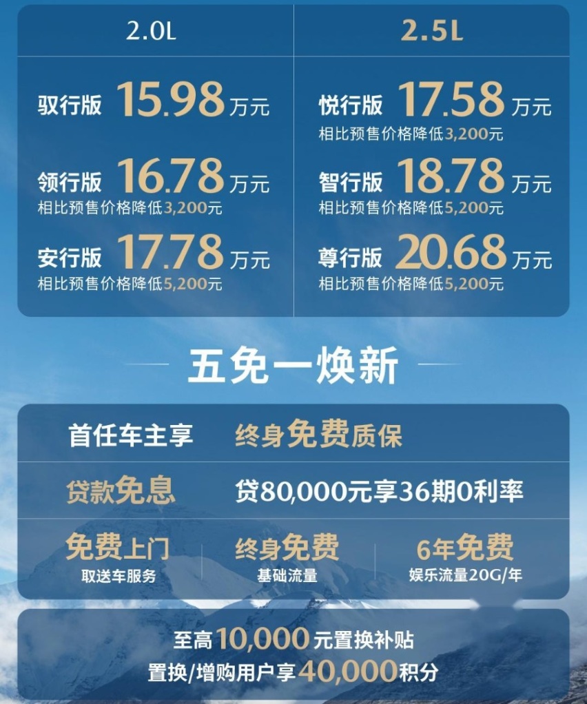 价位更下沉，展现走量决心，长安马自达CX-50行也正式上市