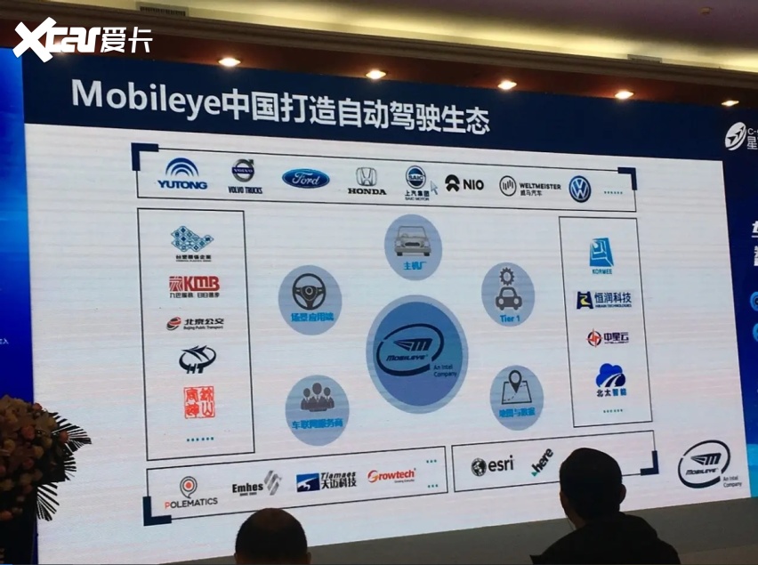 巅峰无人能及，IPO再度被推迟的Mobileye，已被时代抛下？